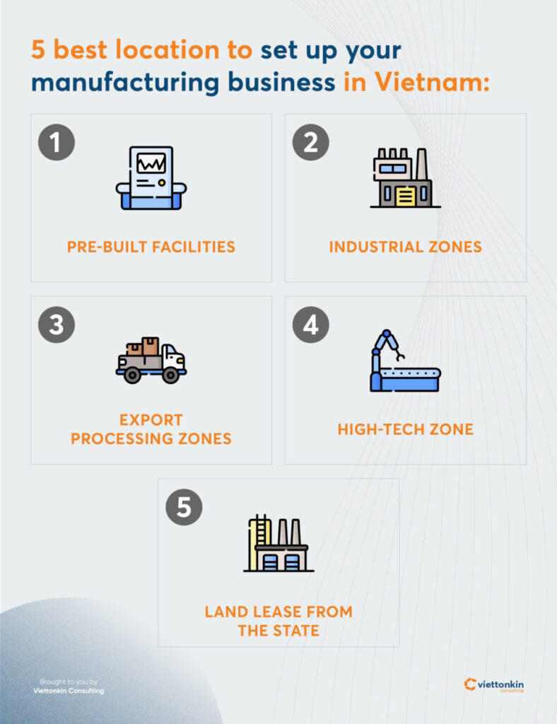 set up your manufacturing business set up your manufacturing business